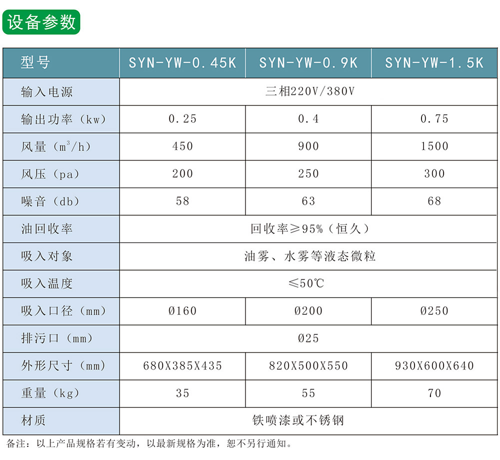 小型油雾净化回收机